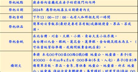 地主公神台|2024地基主怎麼拜？祭拜方位、準備供品、最佳時間。